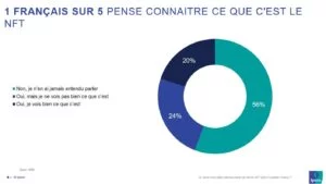 Ipsos